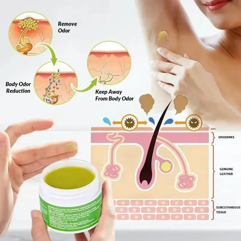 Kūno kvapo šalinimo kremas pažastų, blogo kvapo, prakaitavimo šalinimas pažastų srityje